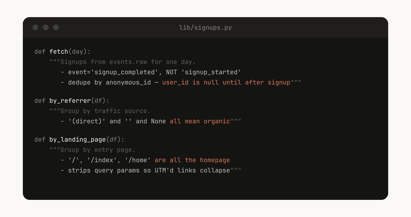 Store Scripts