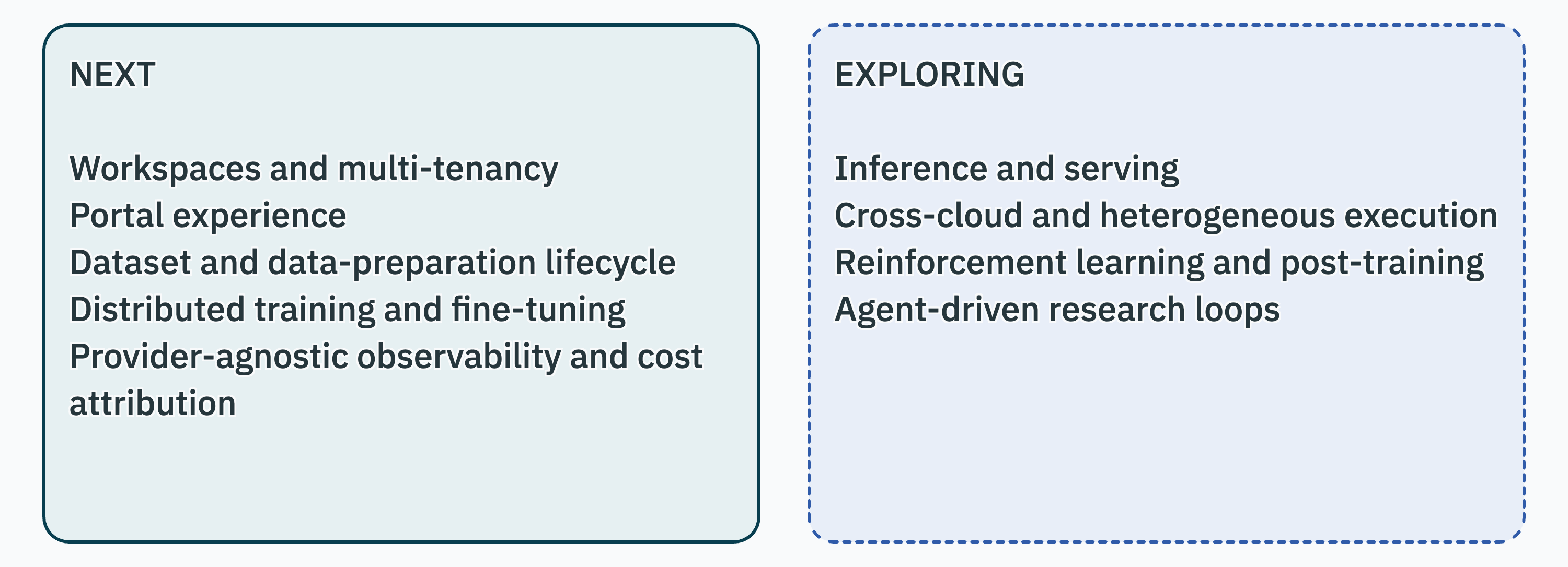 TauGrid 路线图：多租户、Portal、数据预处理、跨云调度与 Agent 驱动的自动研究