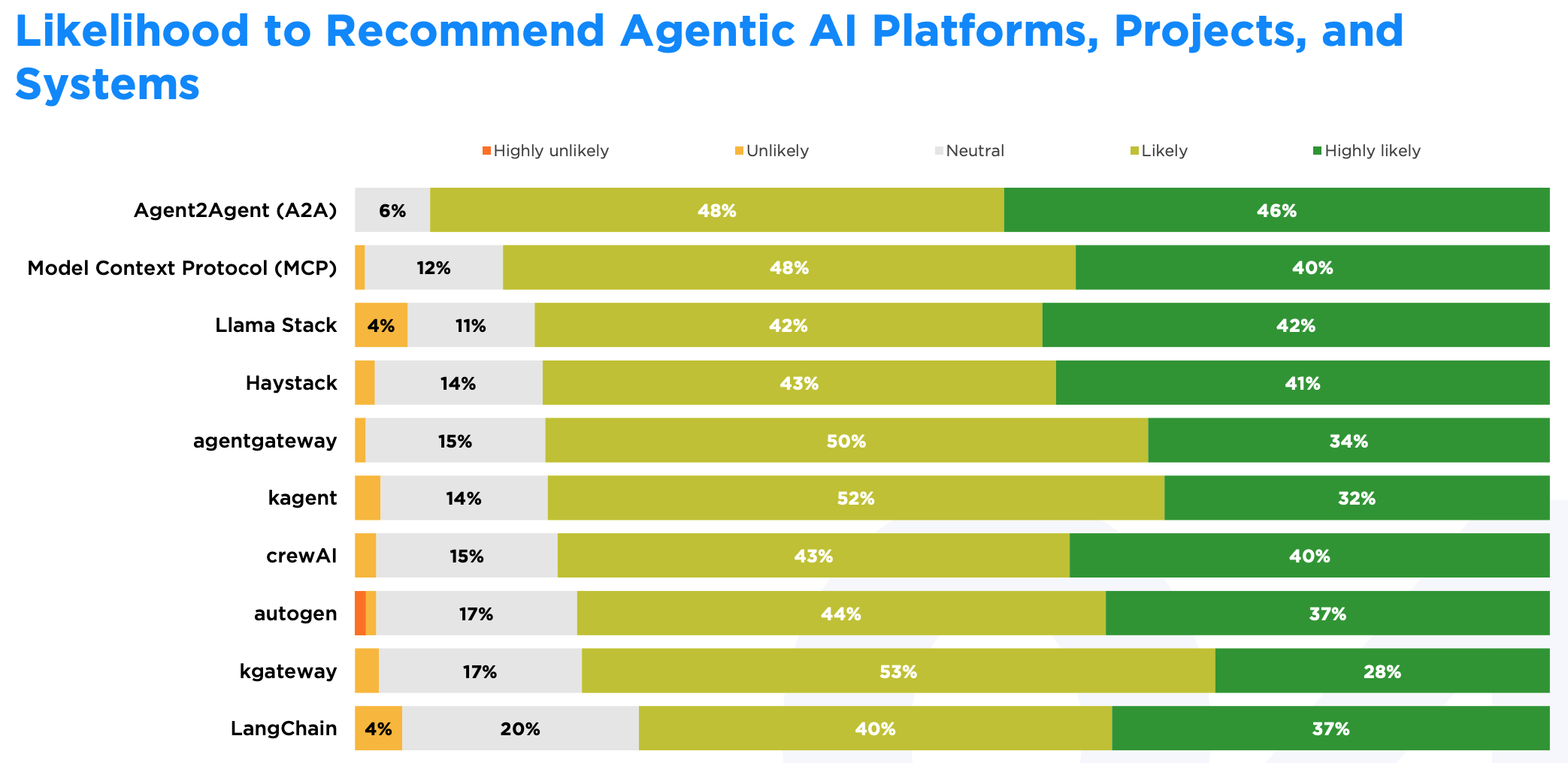 image-20251114191930532