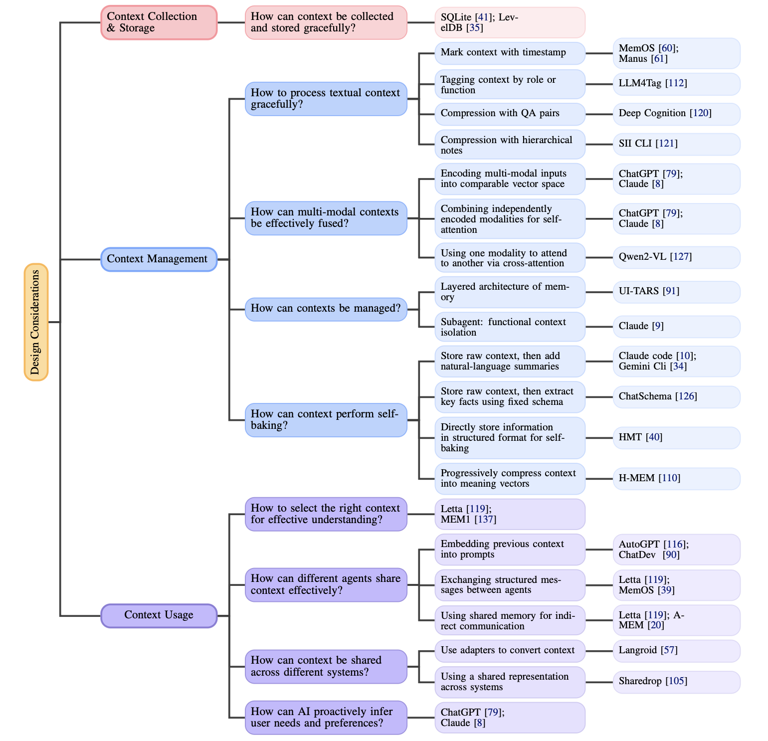 image-20251106204452063