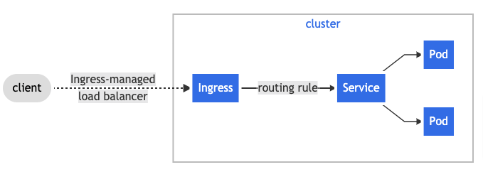 55DD2101-C159-4C16-9E3E-C918BB19F423