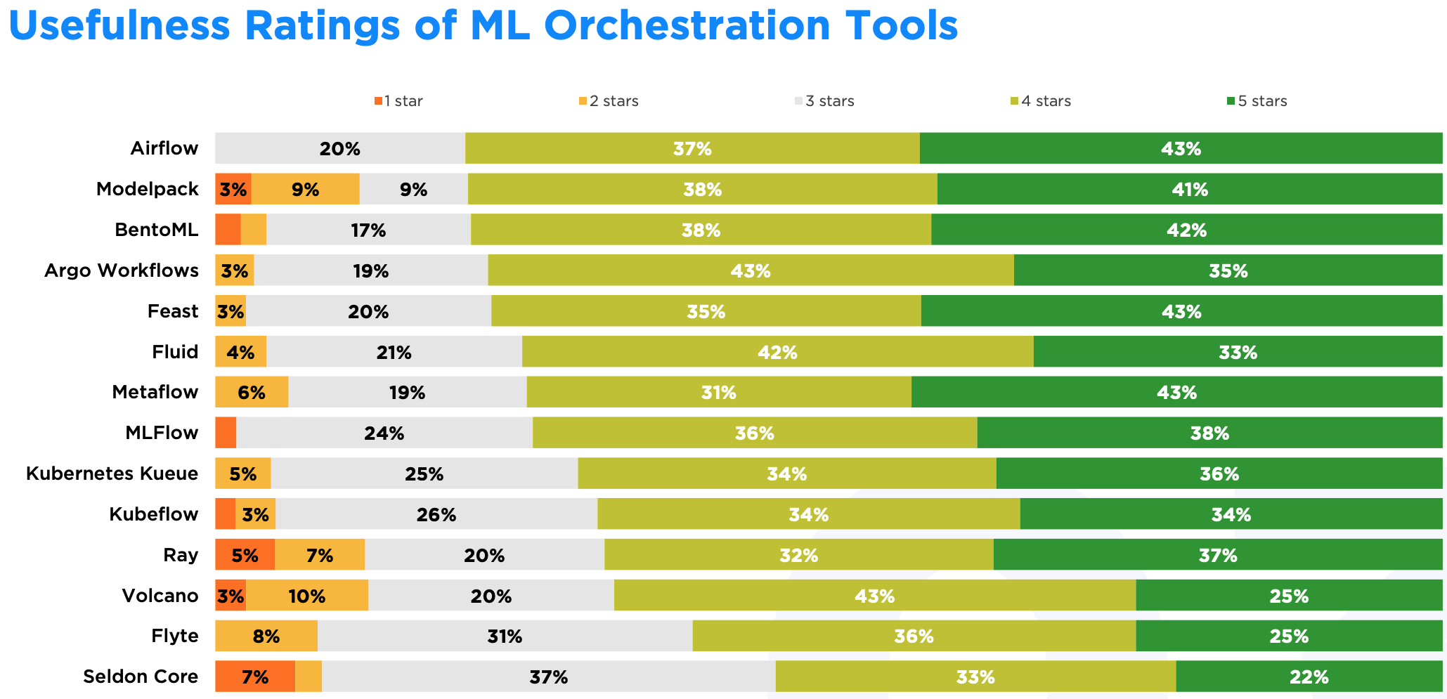 image-20251114184814522