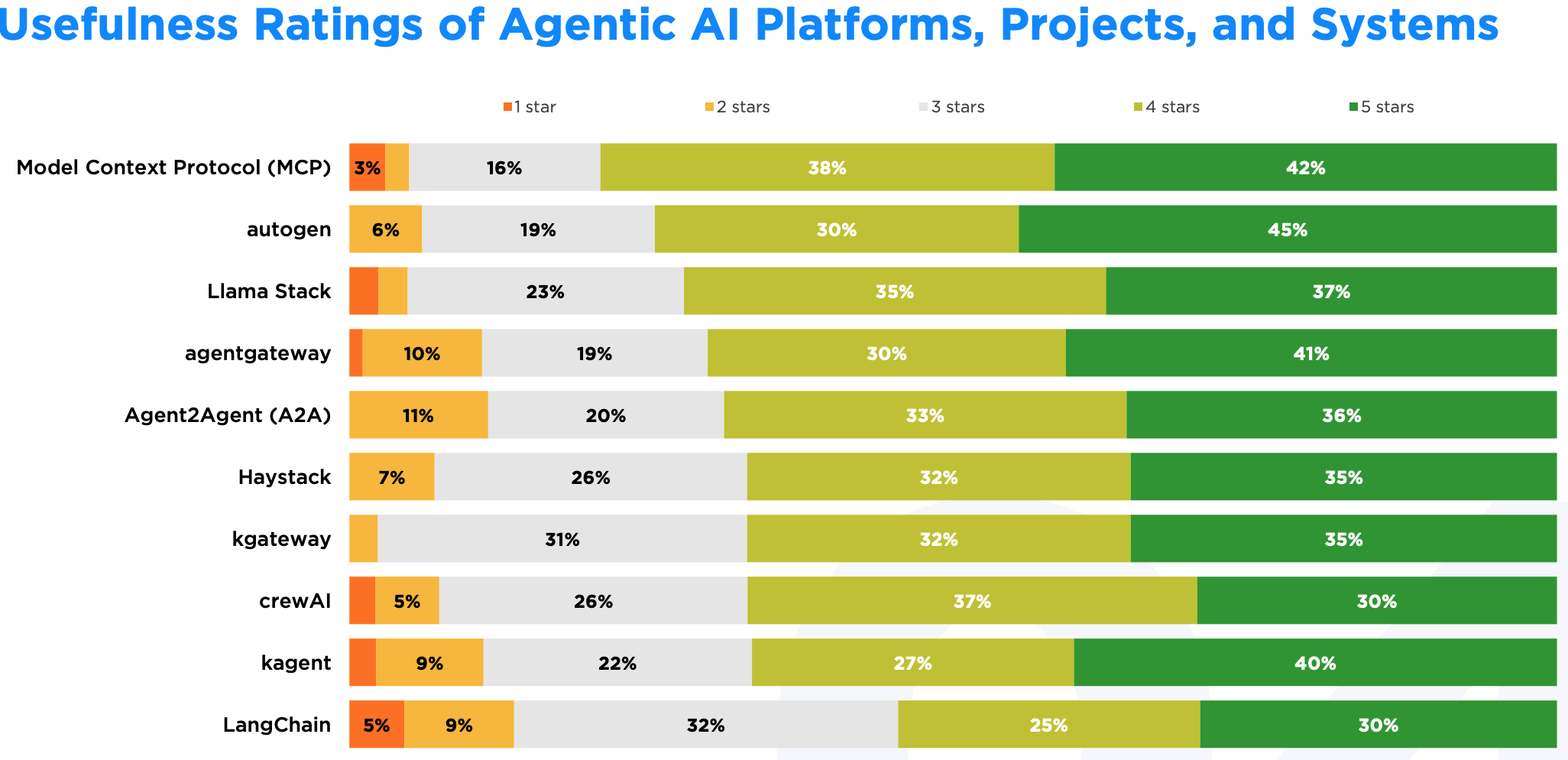 image-20251114191745551