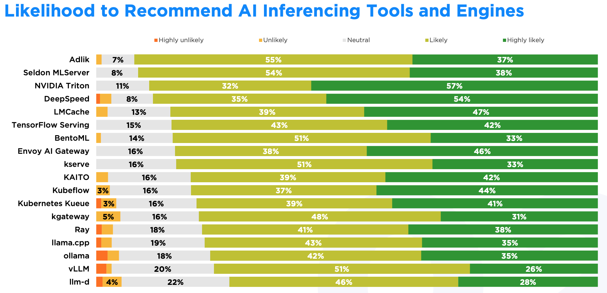 image-20251114181618016