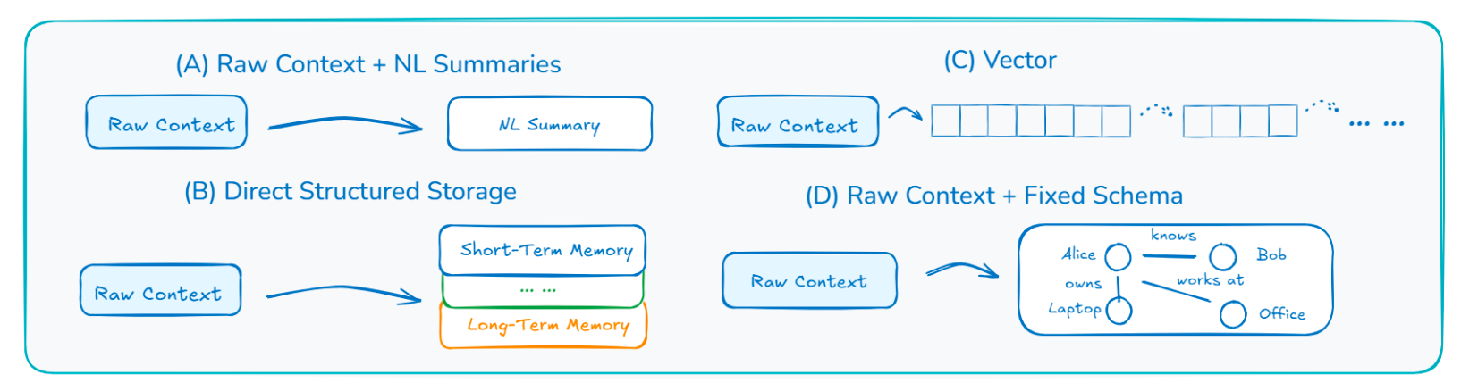 image-20251106225500986