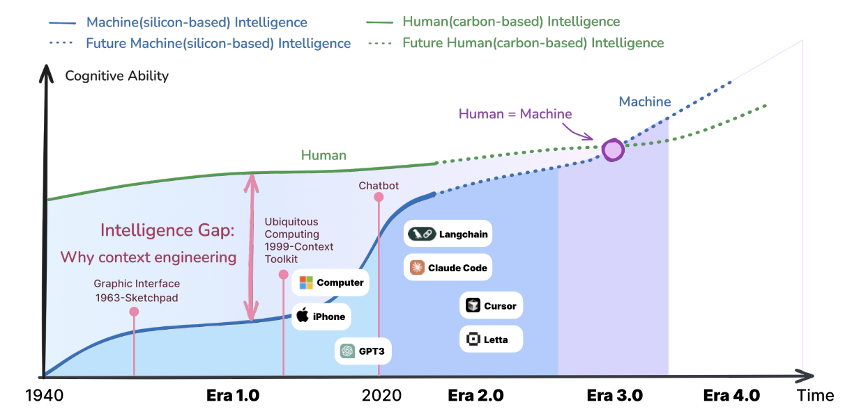 image-20251106203101744