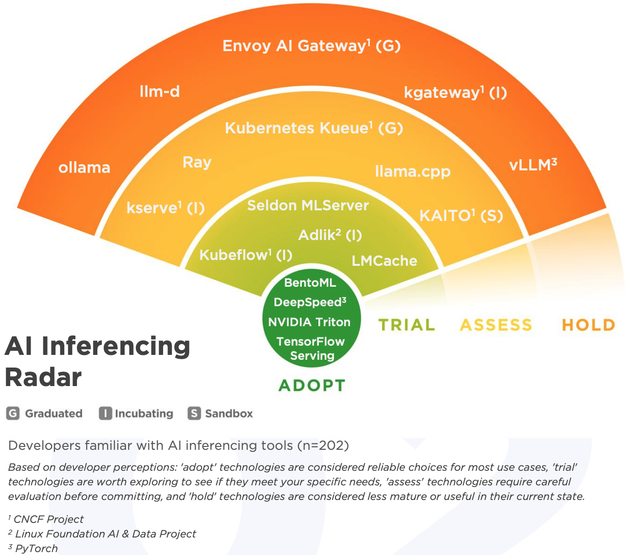 image-20251114180039905