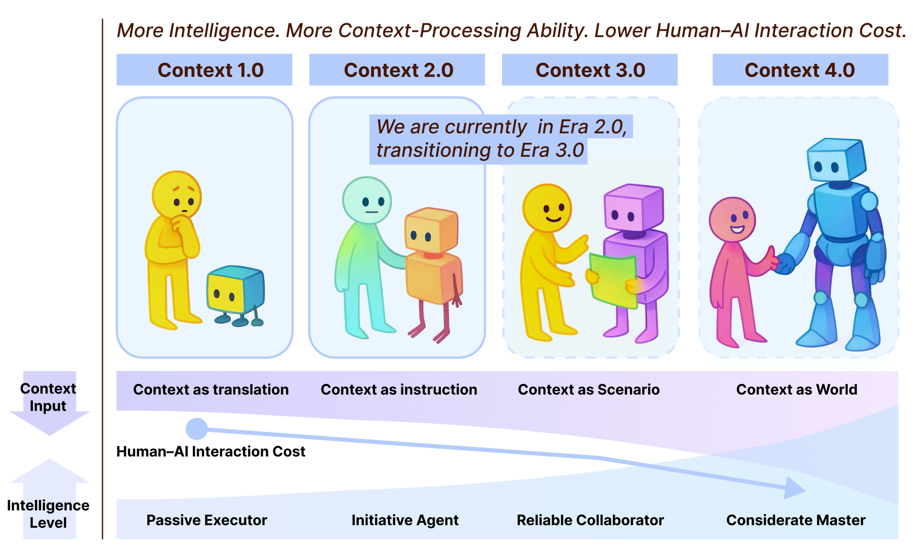 image-20251106190957080