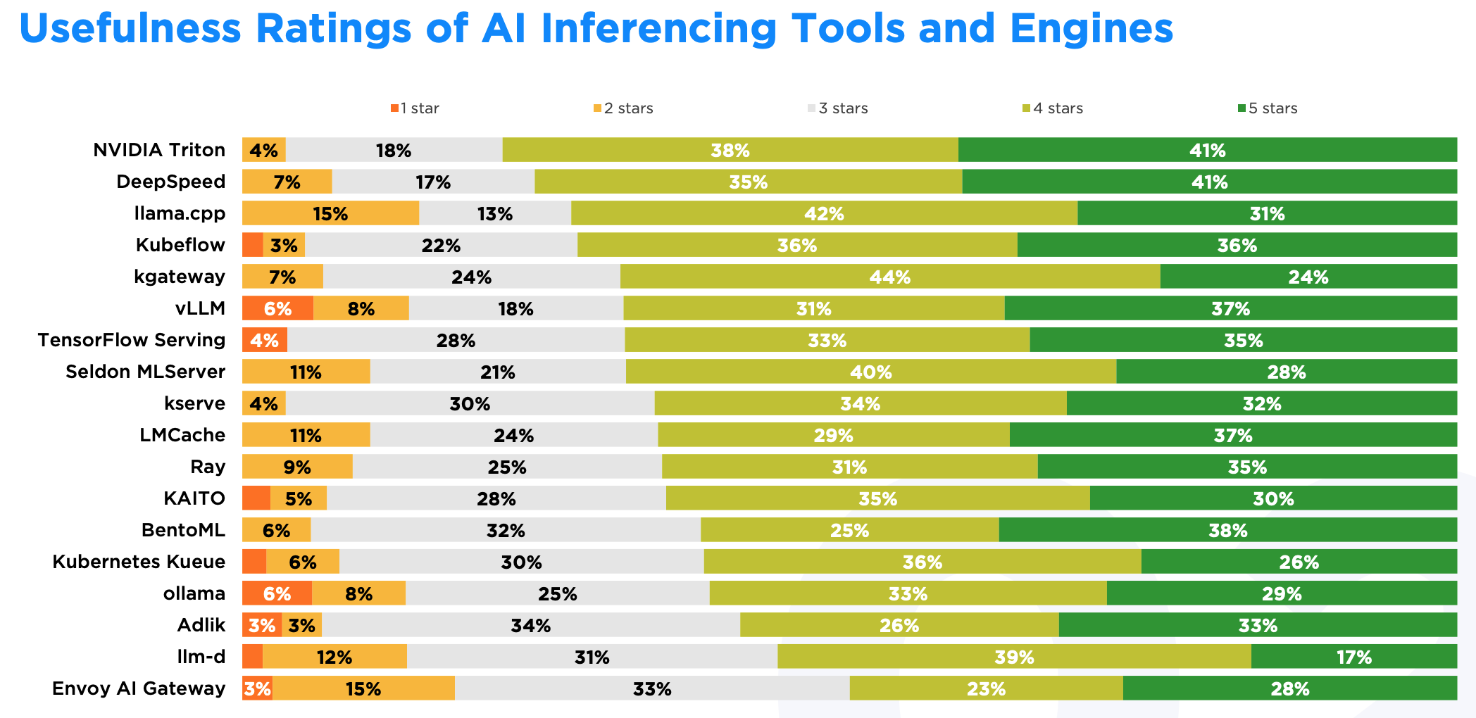 image-20251114181457642