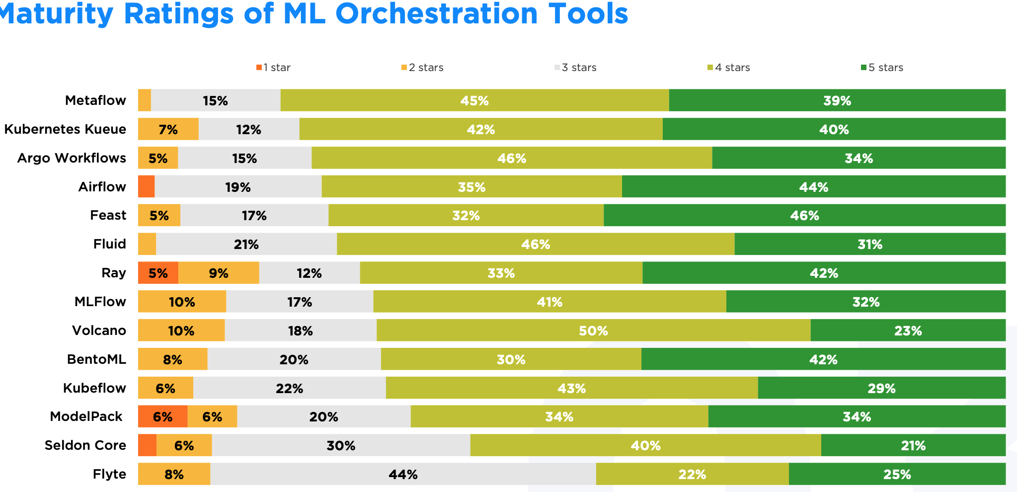 image-20251114184756232