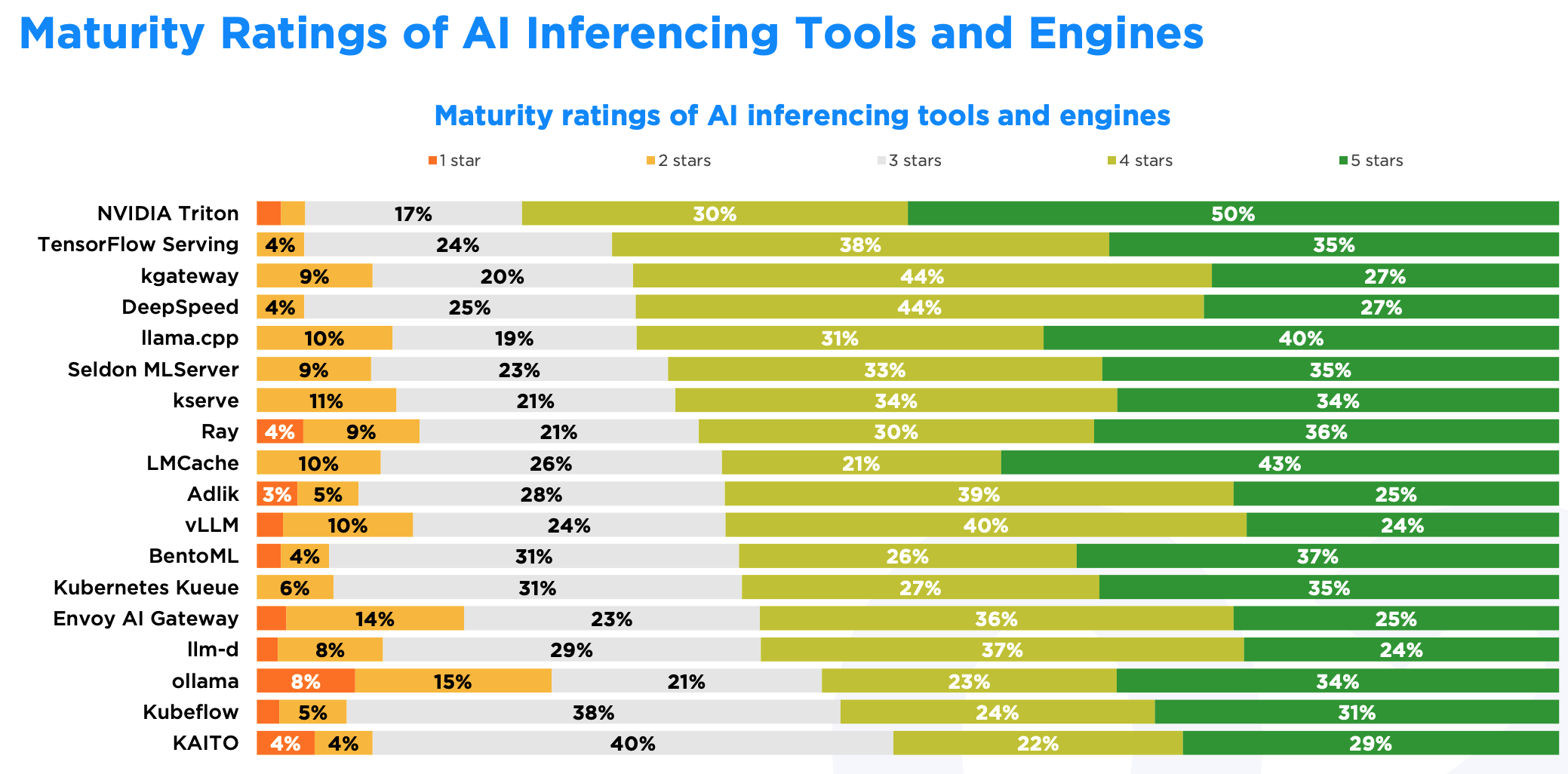 image-20251114180115556