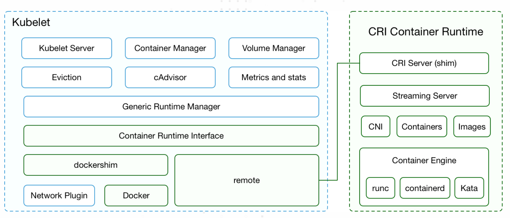 image-20181014230306984