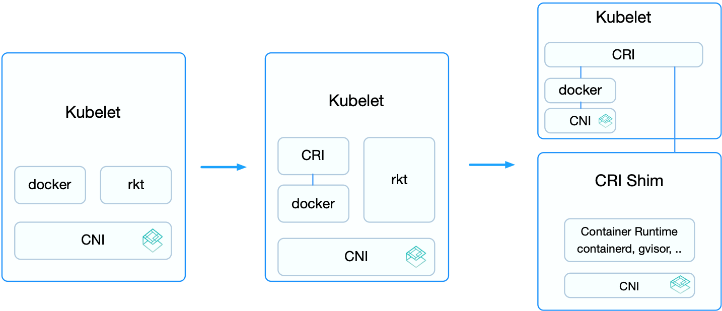 image-20181014230405547