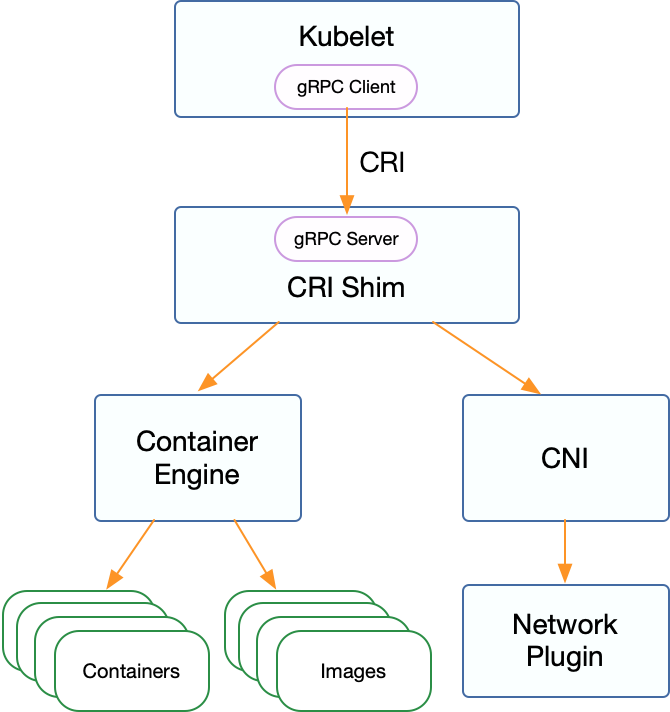 image-20181014230459955