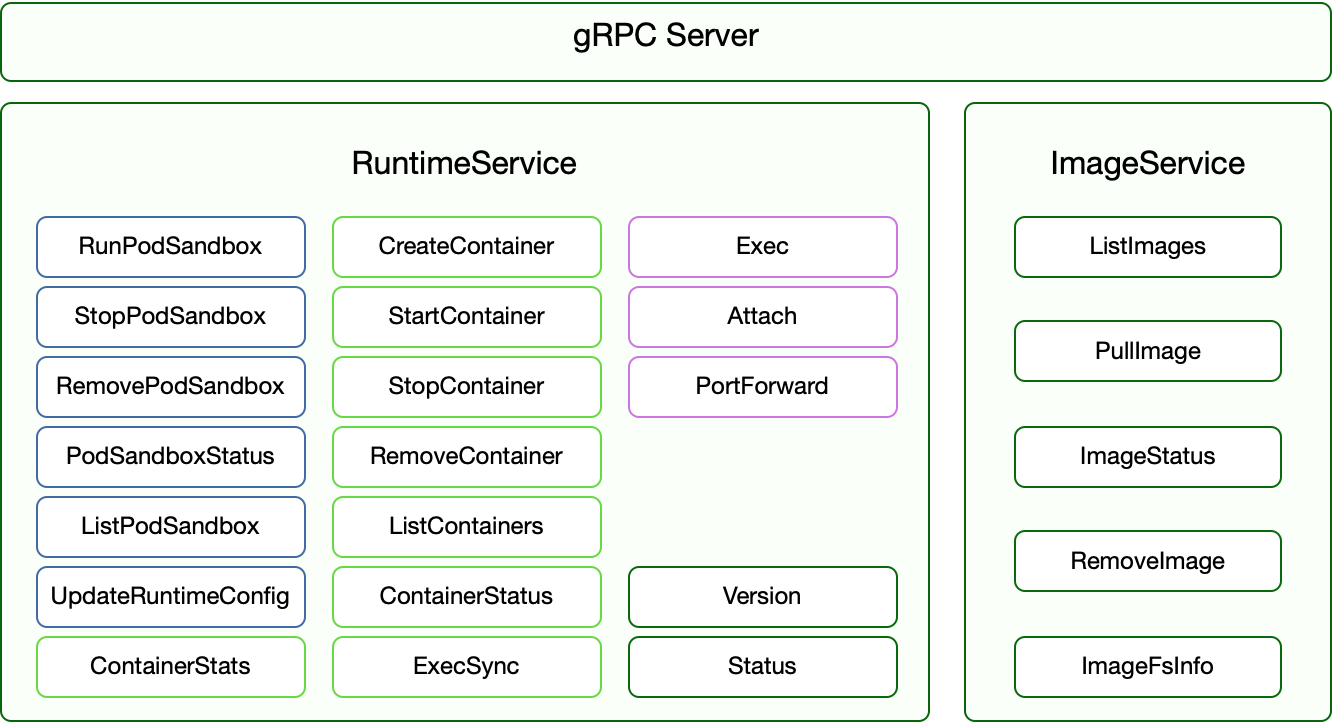 image-20181014230528339