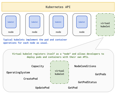 image-20181014230850615