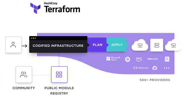 image-20210321155207074