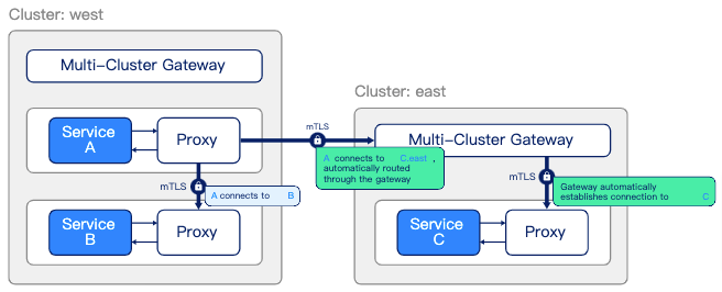 image-20210321174651279