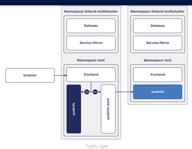 image-20210321175202202