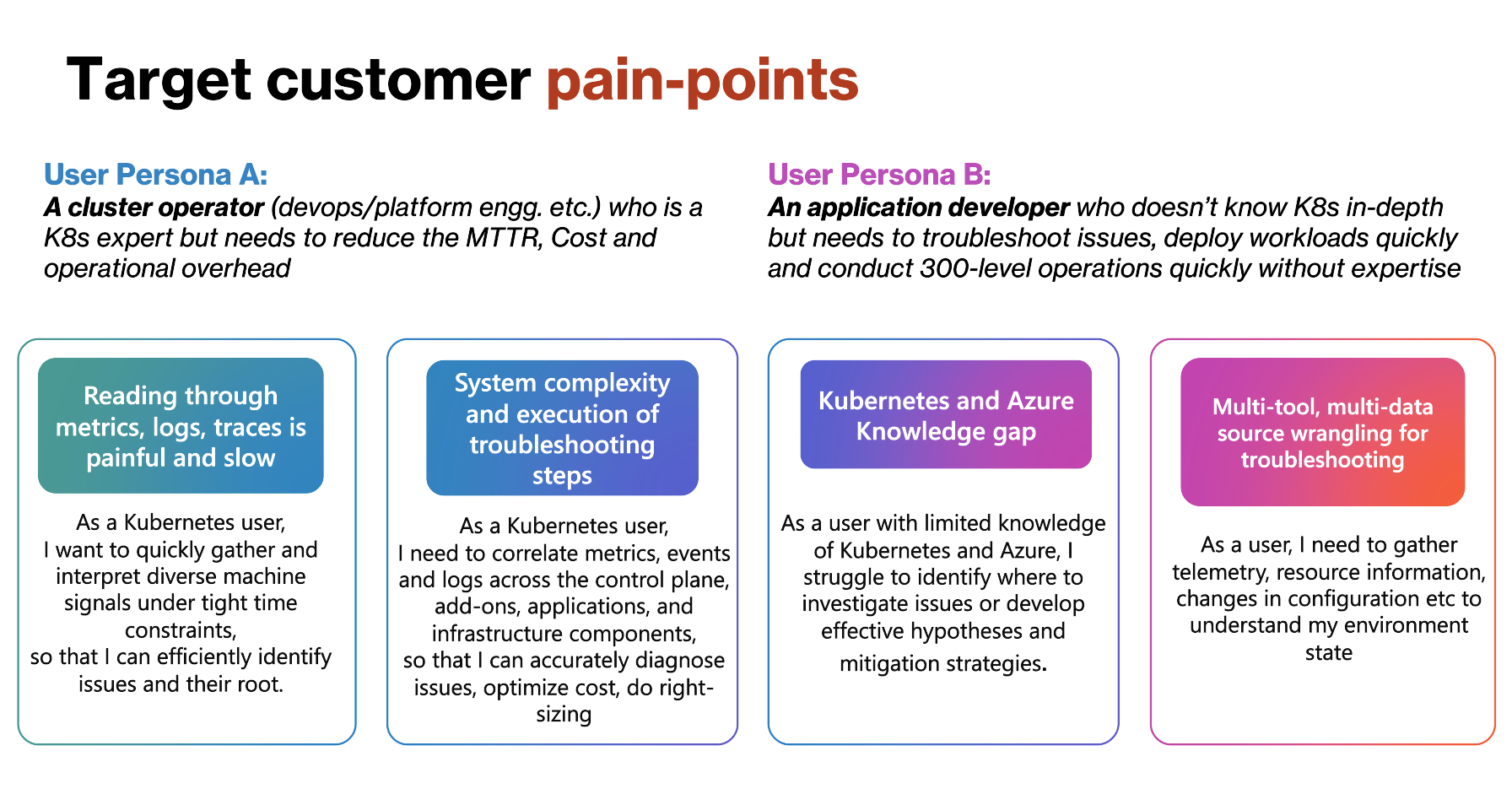 target-customer-pain-points
